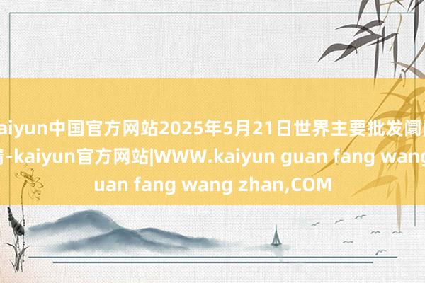 kaiyun中国官方网站2025年5月21日世界主要批发阛阓蚕豆价钱行情-kaiyun官方网站|WWW.kaiyun guan fang wang zhan,COM