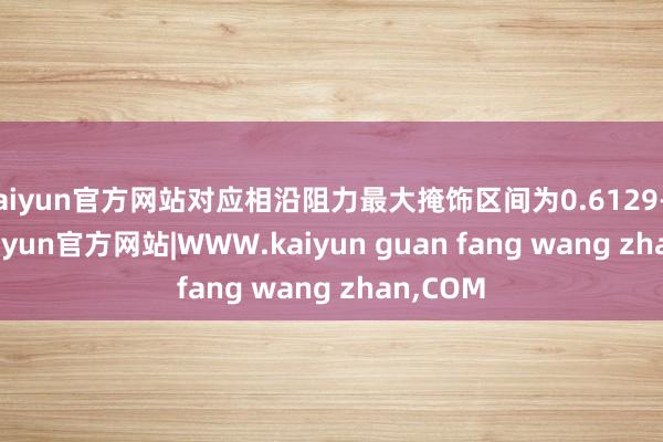 kaiyun官方网站对应相沿阻力最大掩饰区间为0.6129-0.63-kaiyun官方网站|WWW.kaiyun guan fang wang zhan,COM